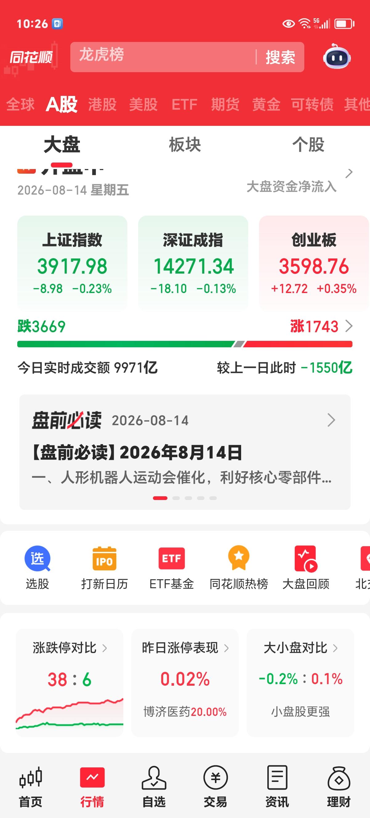 周五十点半：感觉有点不对劲

昨天的跳水，咱们都觉得莫名其妙。

盘后寻找跳水原