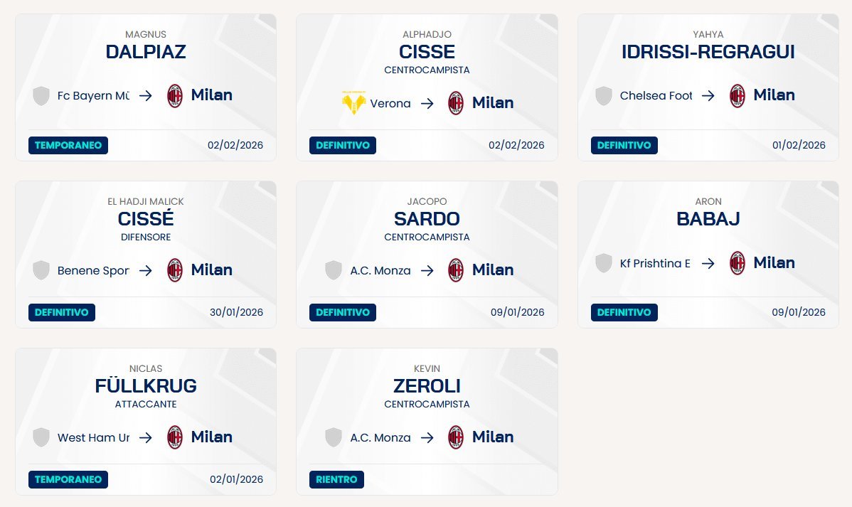 2025-2026赛季冬窗米兰一线队转会汇总🔴⚫️：净投入：800万欧元【转入