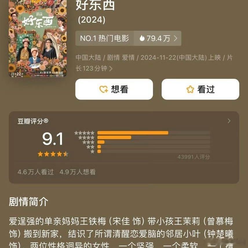 好东西2024国产剧情片豆瓣最高分  ，希望电影好东西能够让更多的观众认识到女性