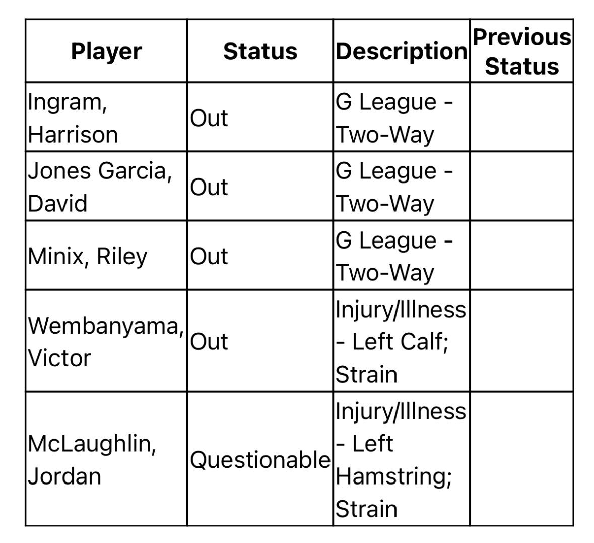 明天文班亚马不打！