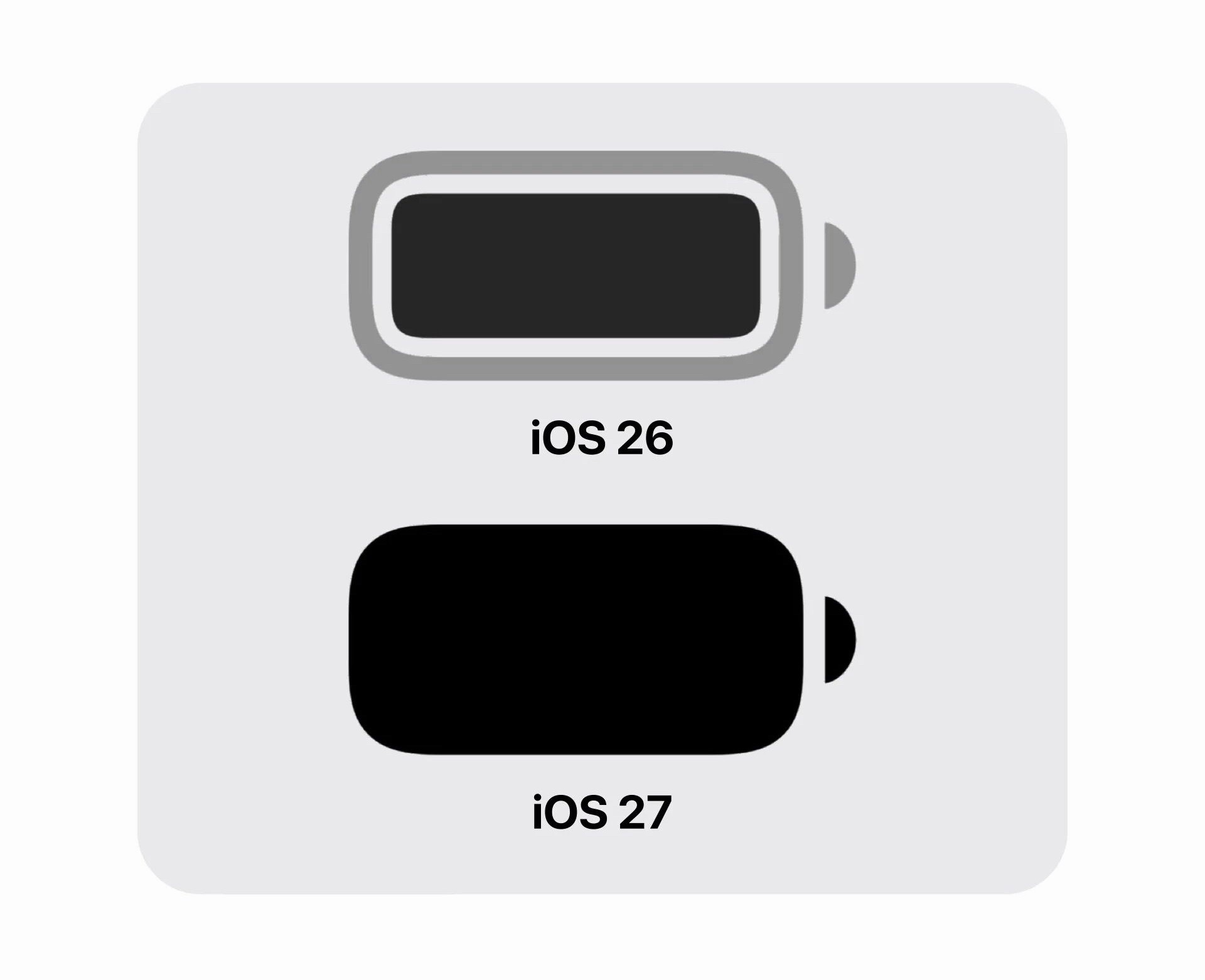 大家觉得iOS 27电池图标丑，可能适配在iPhone折叠屏就好看了。 ​​​