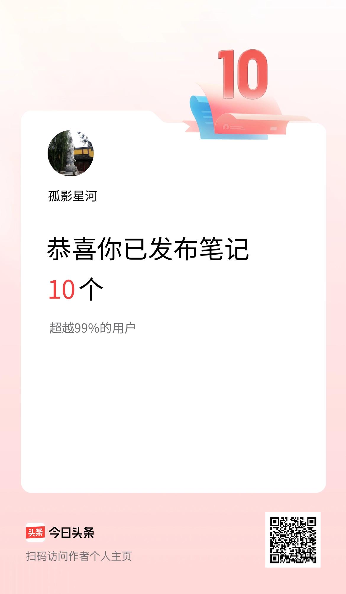我在头条累计投稿笔记10个