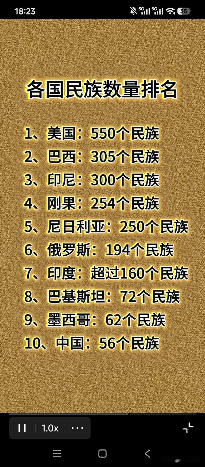 我国有56个民族，数量似乎很多了，其实在世界上仅排名第十。还得是大洋彼岸的老美呀