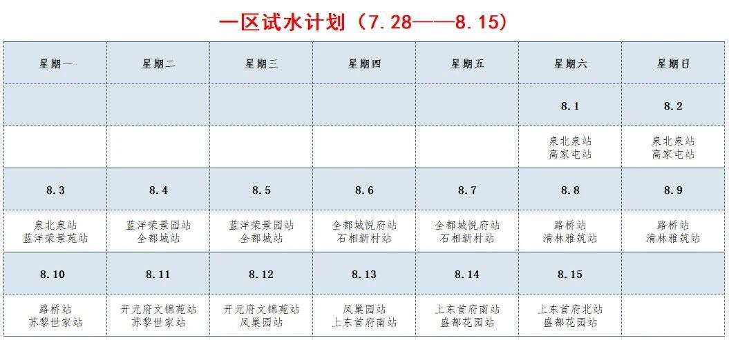 试水公告:旭阳安能热力自7月28日起开始试水工作，试水期间请家中务必留人，及时关