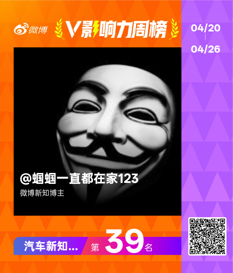 【V影响力榜 2026年第17周】「汽车新知博主周榜」揭榜啦！62.44分，妈妈