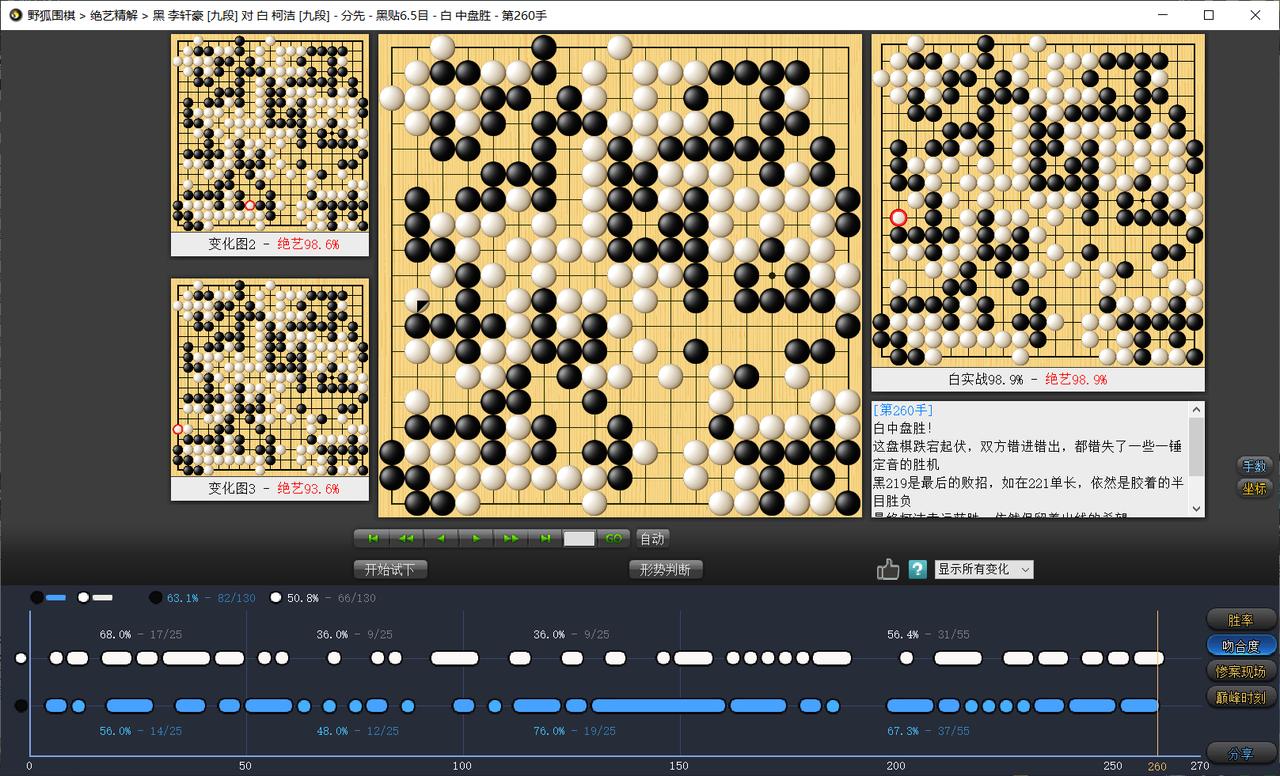 #围棋# 速报：第28届三星杯中国区预选第4/8轮，柯洁执白中盘胜李轩豪
图1：