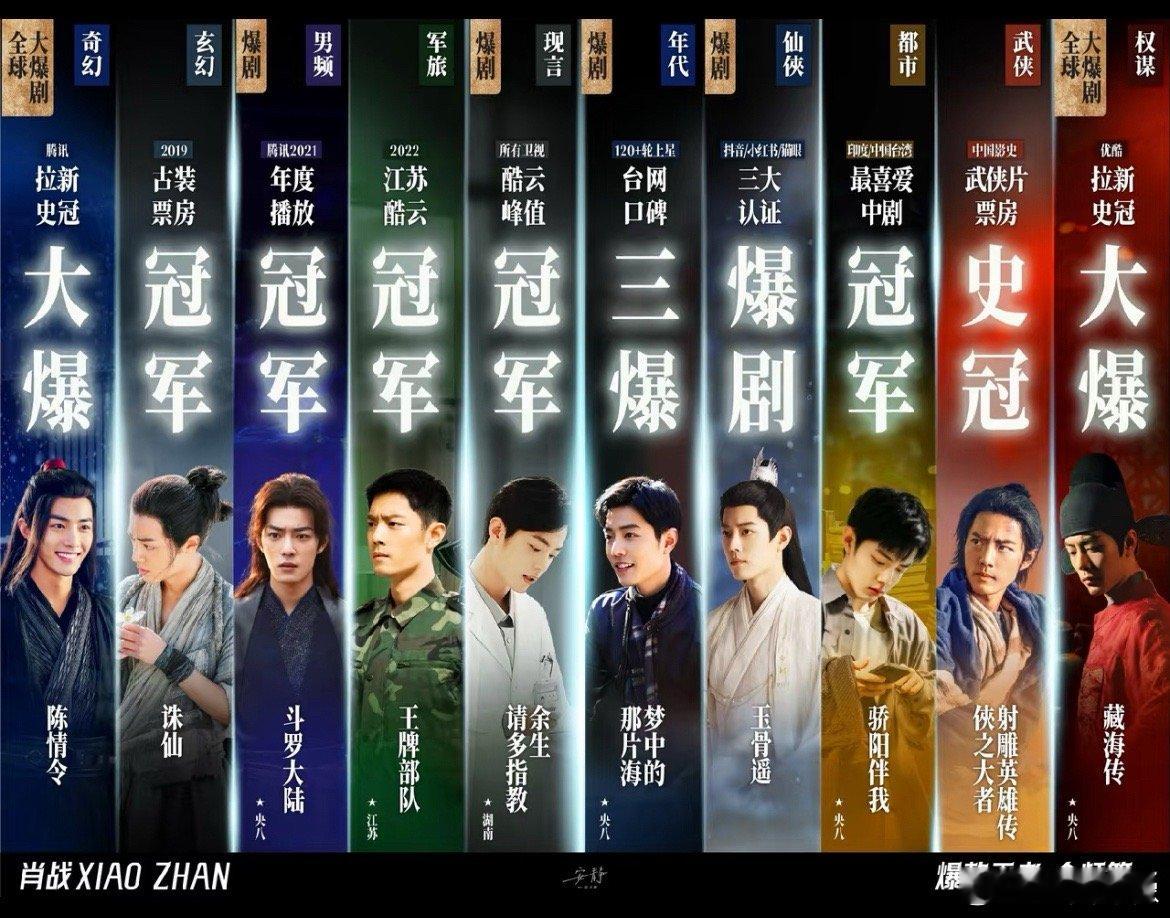 肖战陈情令爆后演的角色，另外加得闲谨制、谍报上不封顶、小城良方。你看看这成绩，两