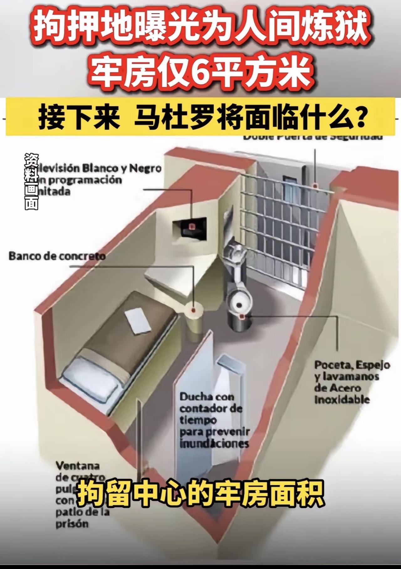 马杜罗的监狱号称“人间炼狱”，关他的牢房仅有6平米，押解他的囚车还游街炫耀！
