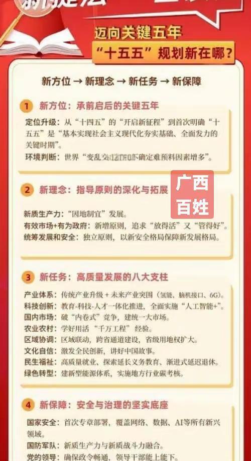 十五五规划主要内容 十五五规划重点 十五五广西百姓报道