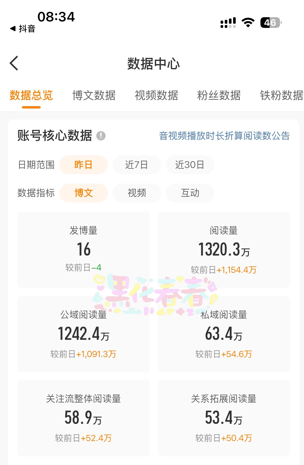 装b好难，还好我是真的装……