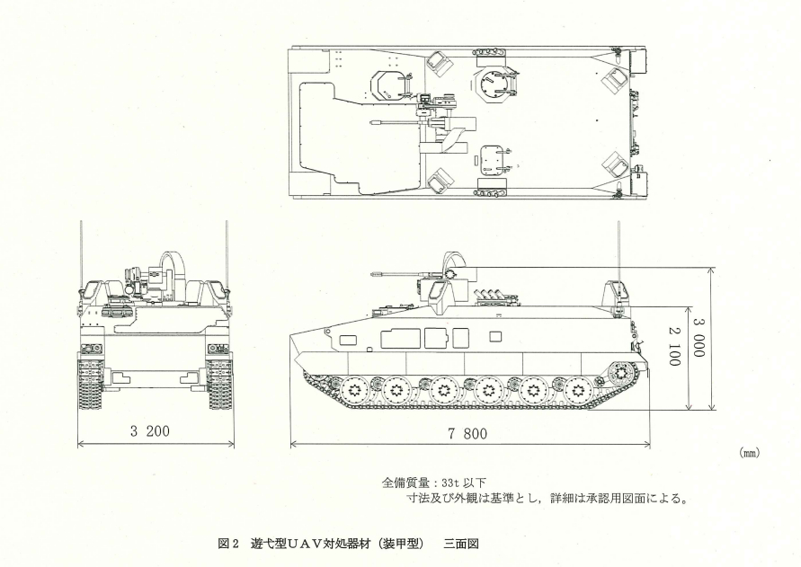 遊弋型UAV対処器材[哆啦A梦吃惊] ​​​