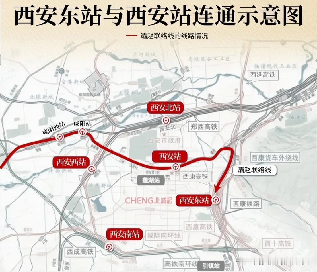 西安东站为啥接不了郑州、太原高铁？这条联络线要等到2028年

不少经常坐高铁的