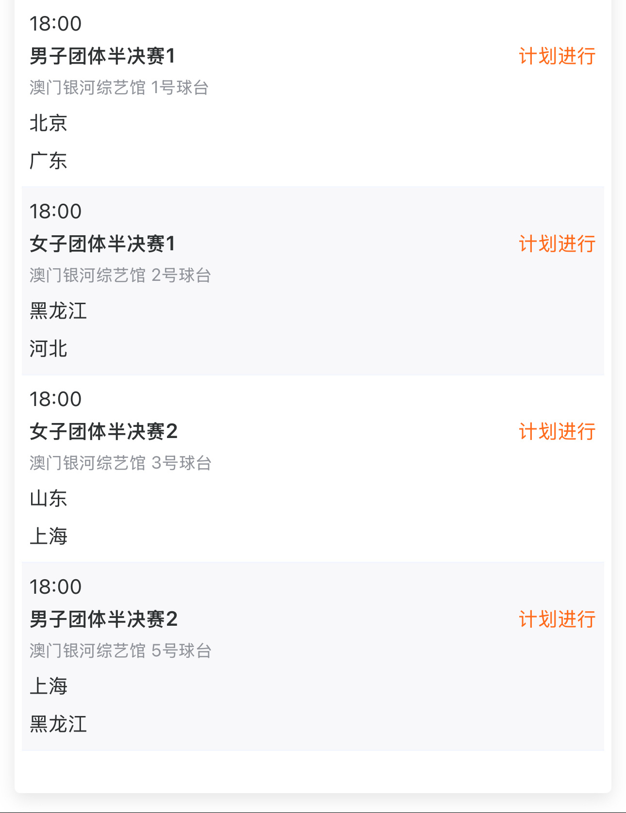 一会分开比一会一起比的晚上半决赛四场一起比 别把时间看错了 