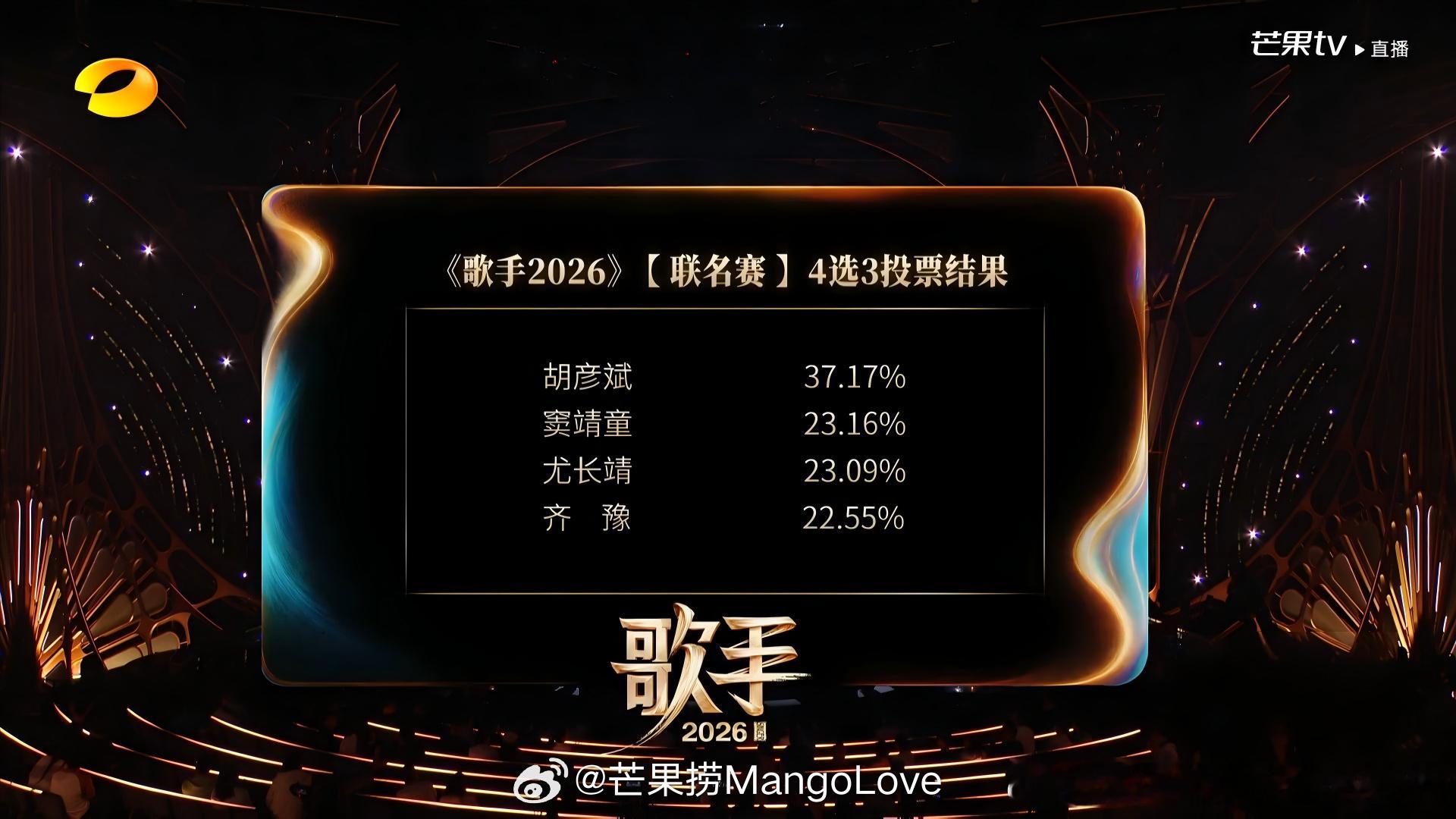 «歌手 2026»，本期歌手全肯定！！！全员正数第一竞争激烈！！！开播以来歌手最