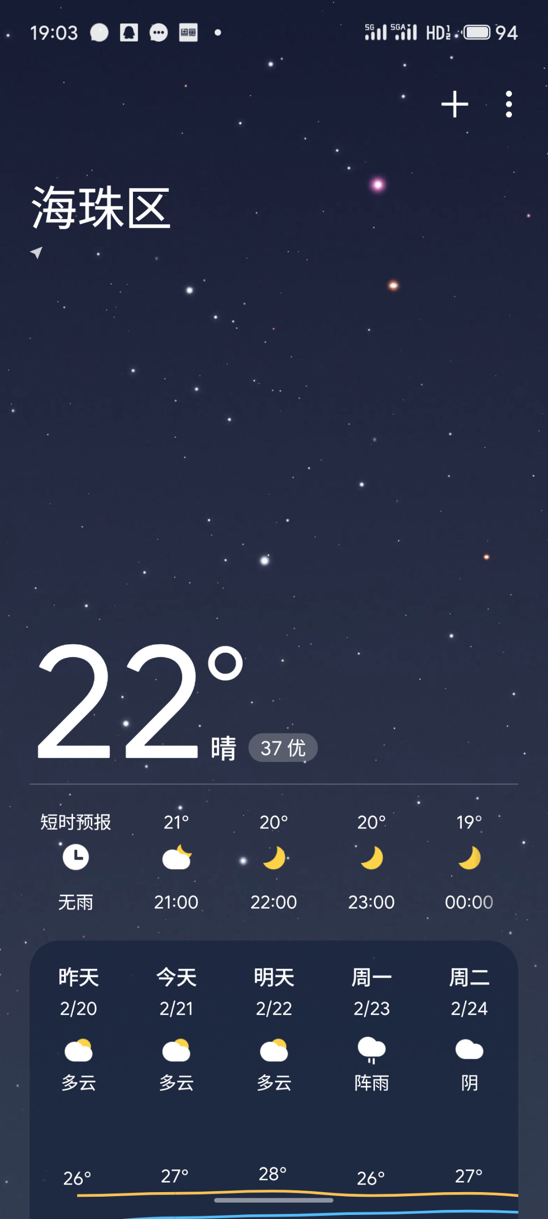 今天广州天气太适合睡觉了 下午睡了3小时