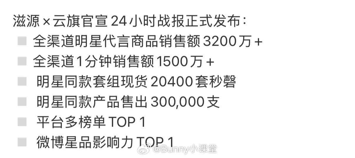 云旗滋源战报引发热议，这位也在环大陆名单里吗