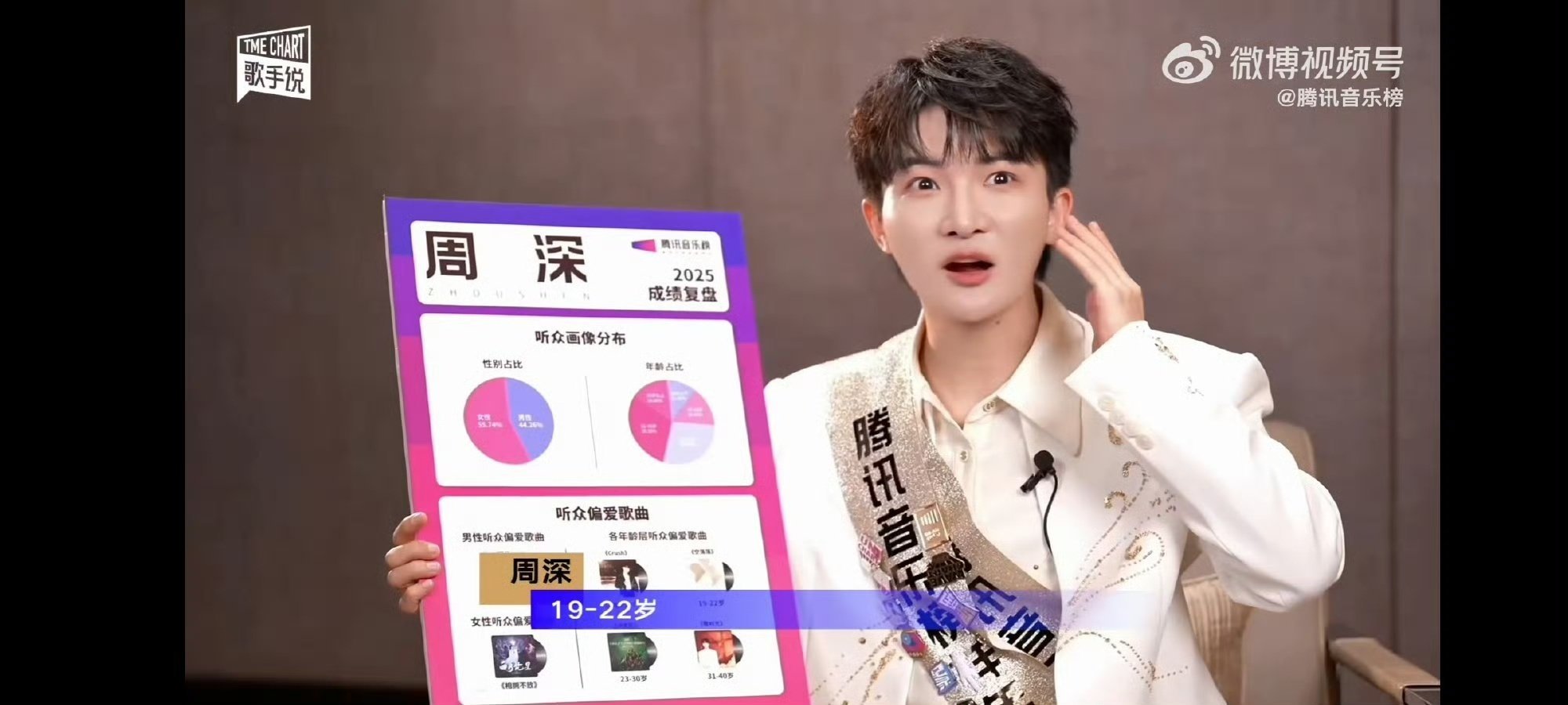 周深你又感情用事当周深看到19-22岁最喜欢的歌曲是《空荡荡》时，震惊脸“这么难