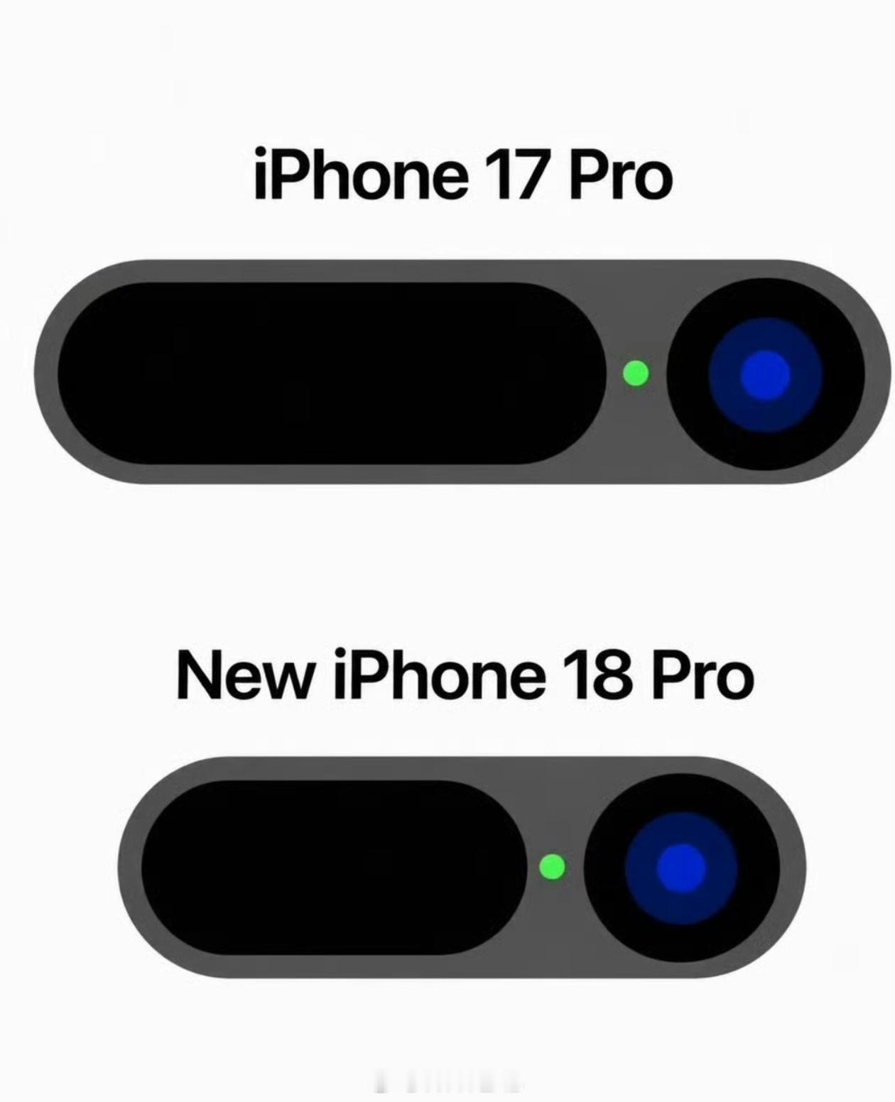 曝iPhone18Pro灵动岛大瘦身iPhone 18 Pro 系列除了新增两款