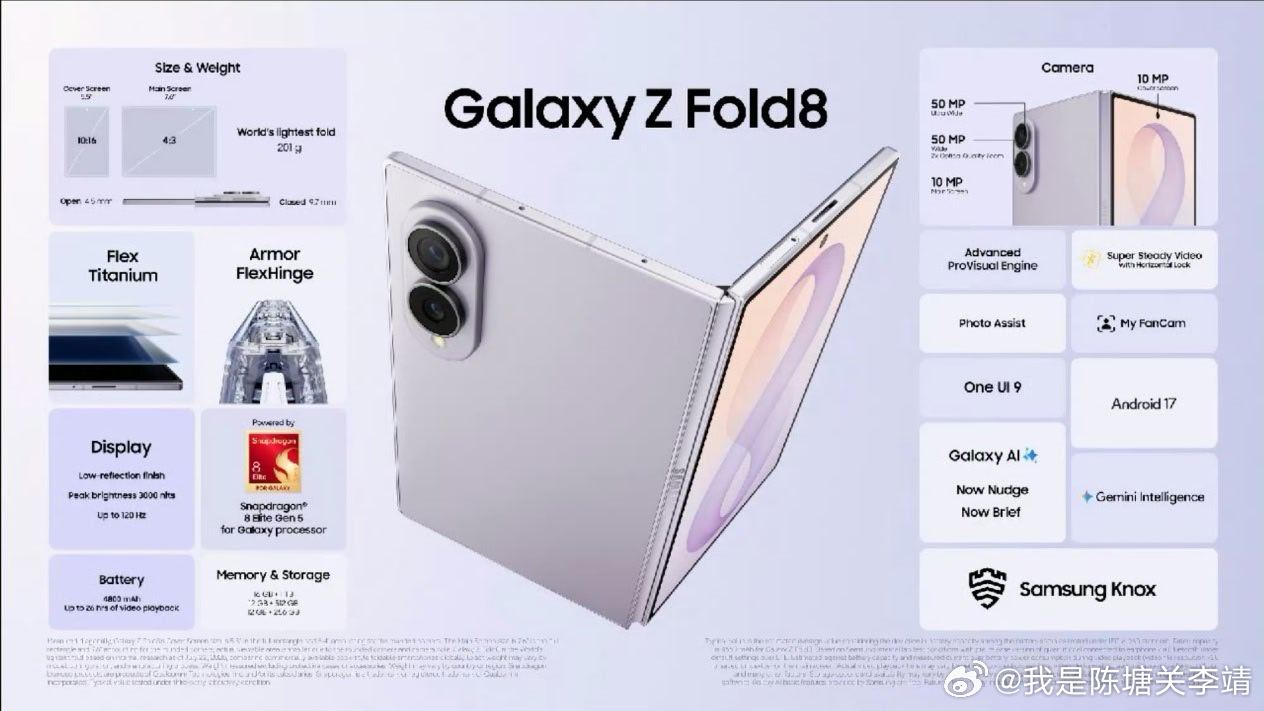 三星的“阔折叠” Galaxy Z Fold8 发布了，同样都是阔折叠，大家会怎