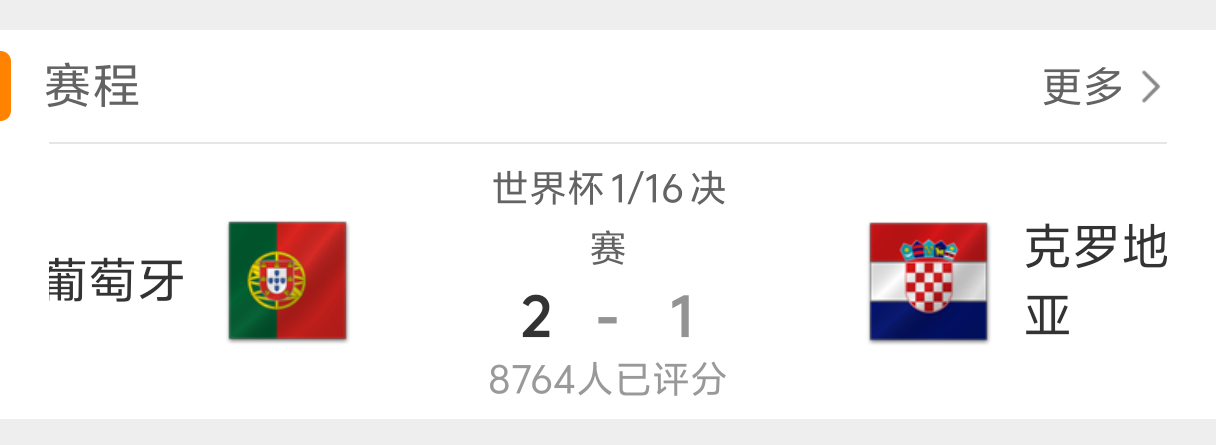 葡萄牙vs克罗地亚厉害，葡萄牙继续向前走