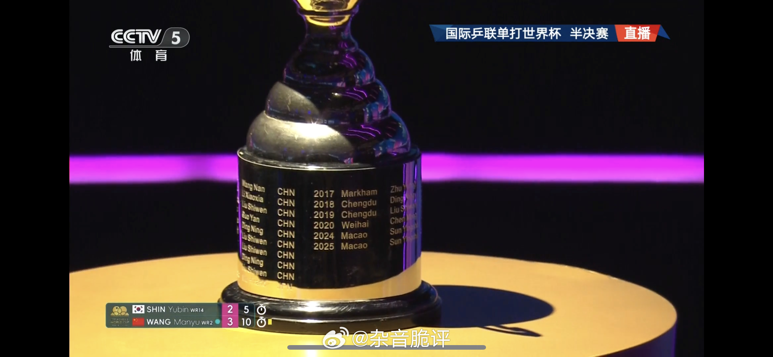 澳门世界杯 中国女乒会师决赛！孙颖莎血不刃兵4:0轻取对手，而王曼昱 则历经苦战