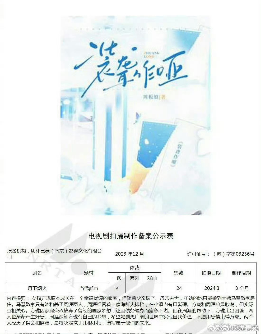 孙千屈楚萧月下烟火孙千屈楚萧领衔主演装聋作哑伪军骨科题材，不知道他俩的合作能碰撞