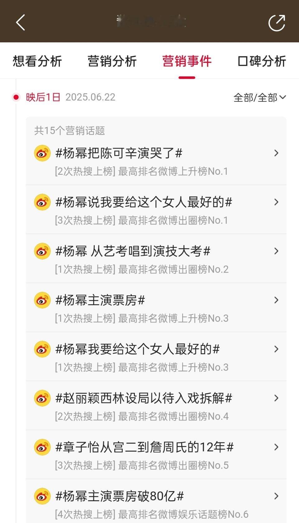 酱园弄今天热搜一览 ​​​