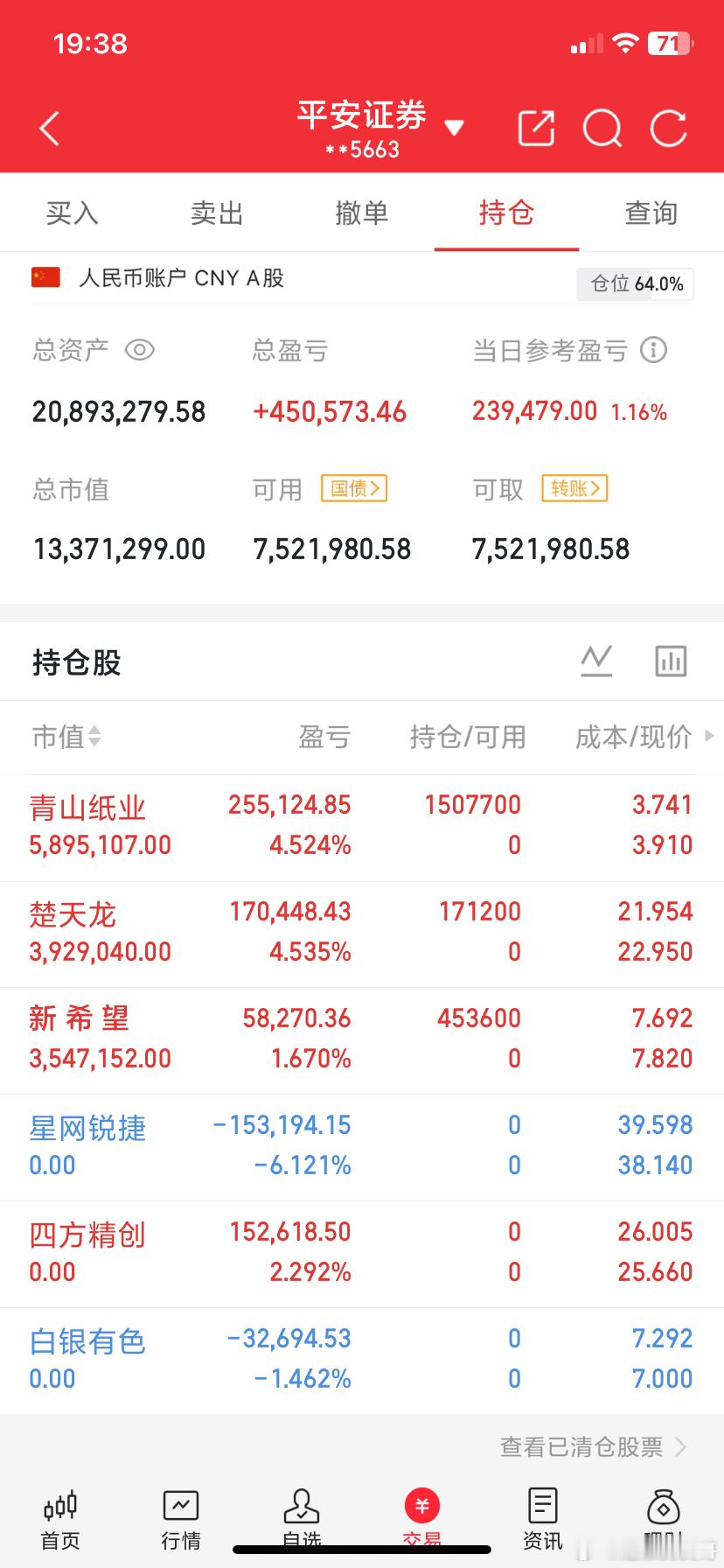 兄弟们，晚上好！这里是我今天的记录！现在内容限制厉害，不多说，请看图！ ​​​