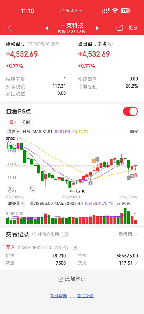 后续来了，生死有命，富贵在天[作揖][作揖][作揖] ​​​