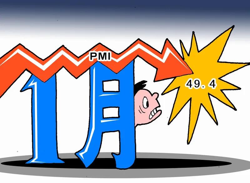 关税的影响开始显现出来了：4月份新出口的订单指数直接从49暴跌到44.7，这创下