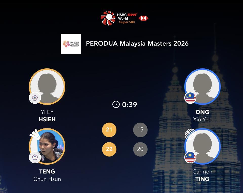 谢宜恩/邓淳薰 21-15、22-20 🇲🇾王馨渝/陈韦妏2026年大马羽毛