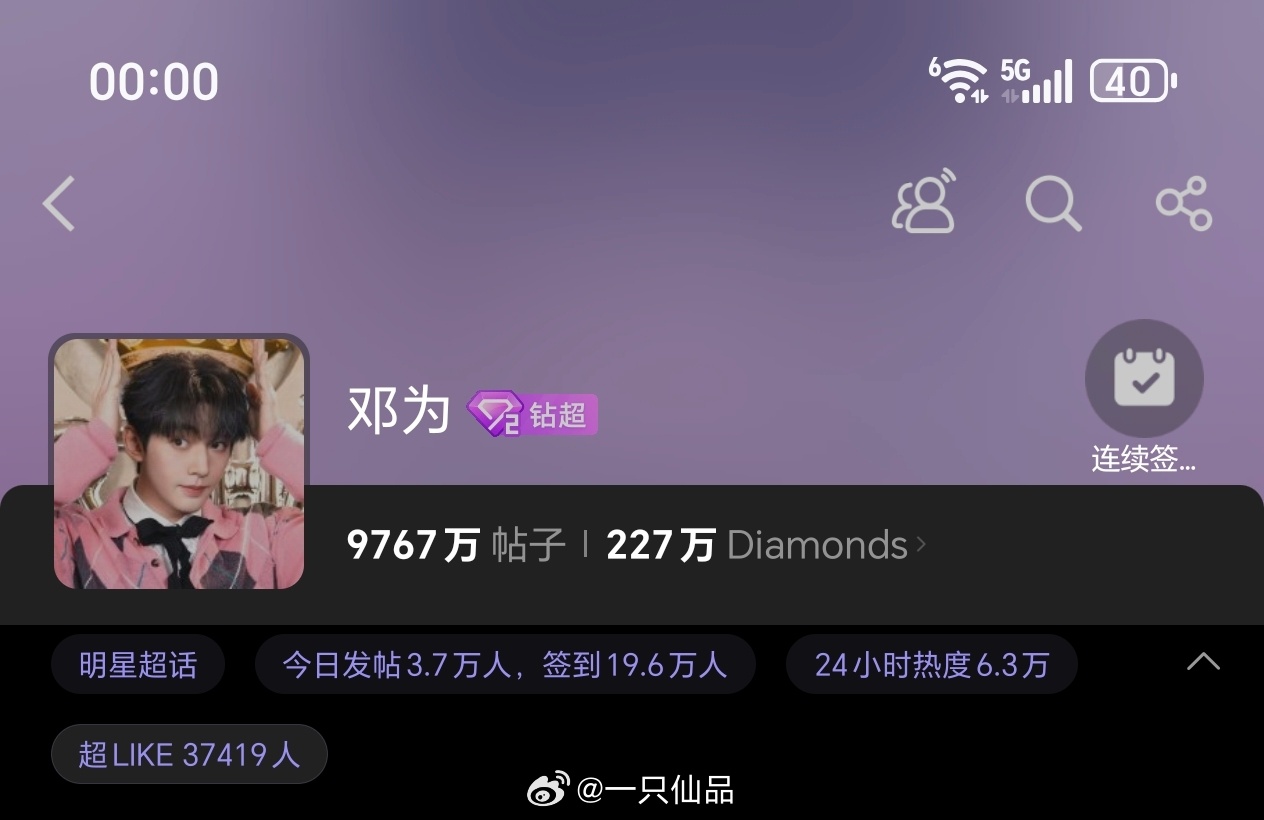 晚上好呀，小仙还是准时准点邓为超话昨日发帖和超like3.7万+邓为的商业影响力