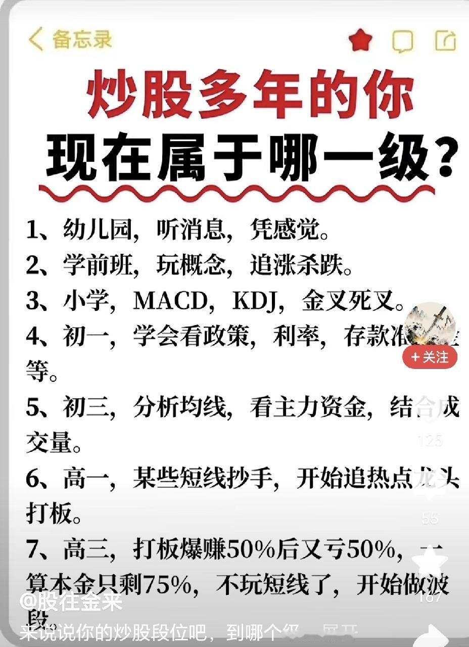 哈哈，炒股多年的你，现在属于那一级了？
