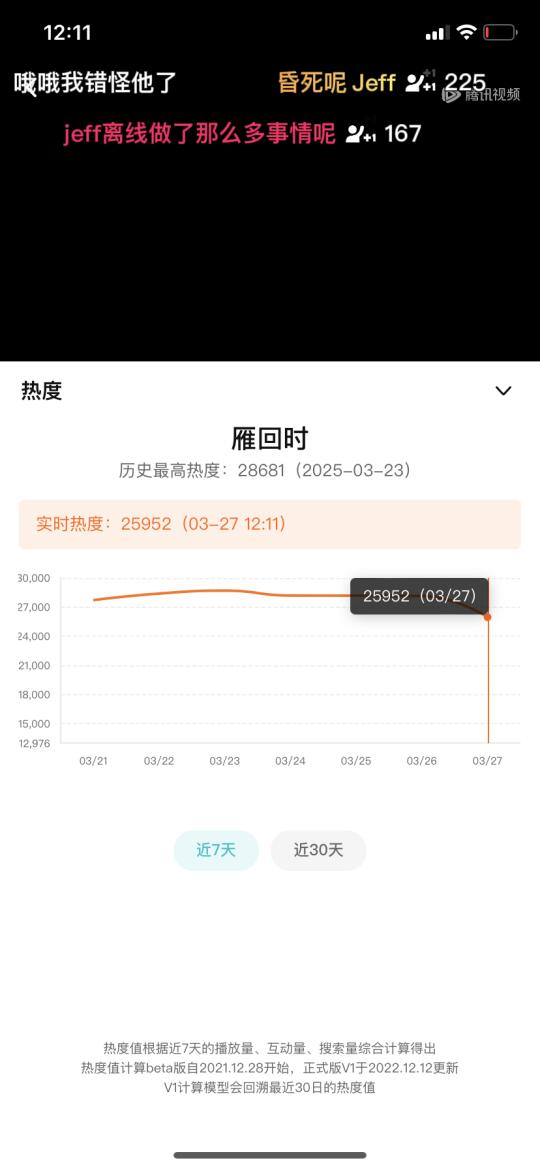正在吃饭的宝子们，摇人