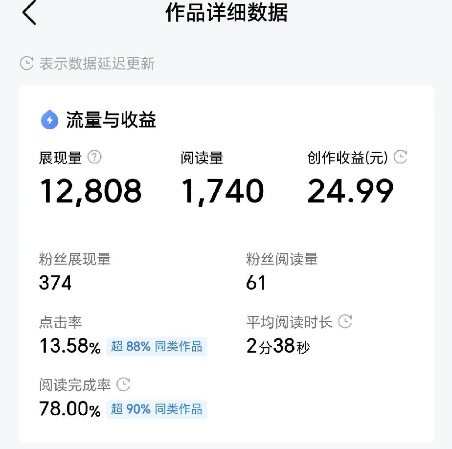 自6月9号开始头条首发的政策调整好，原本平均千次阅读量10-12元的单价一度降到