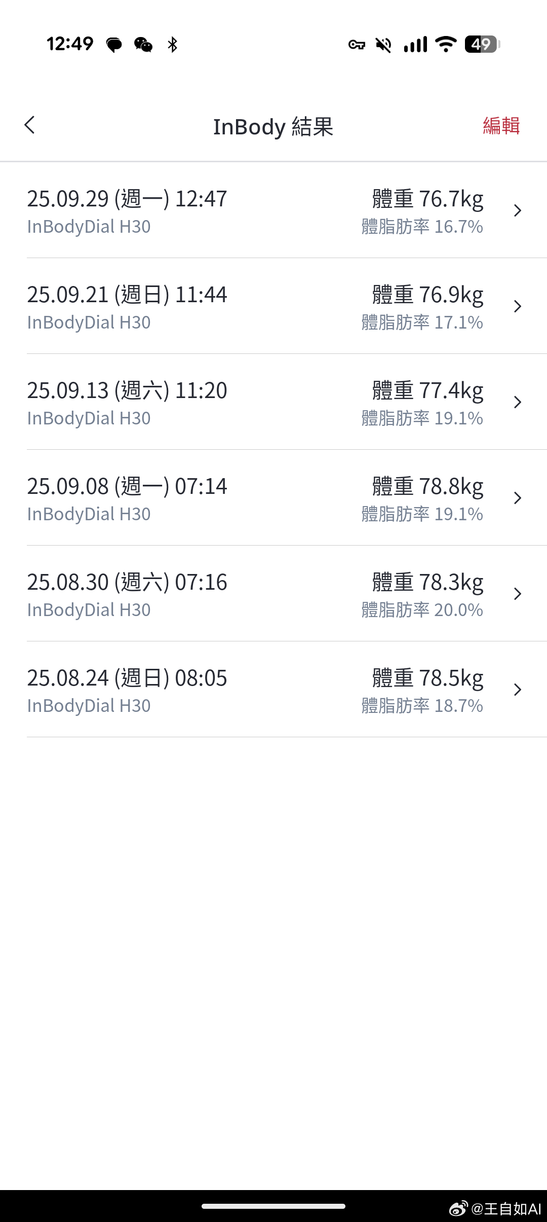 生活手记体脂率16.7%了，离15的目标不远了，预计还有一个月 ​​​