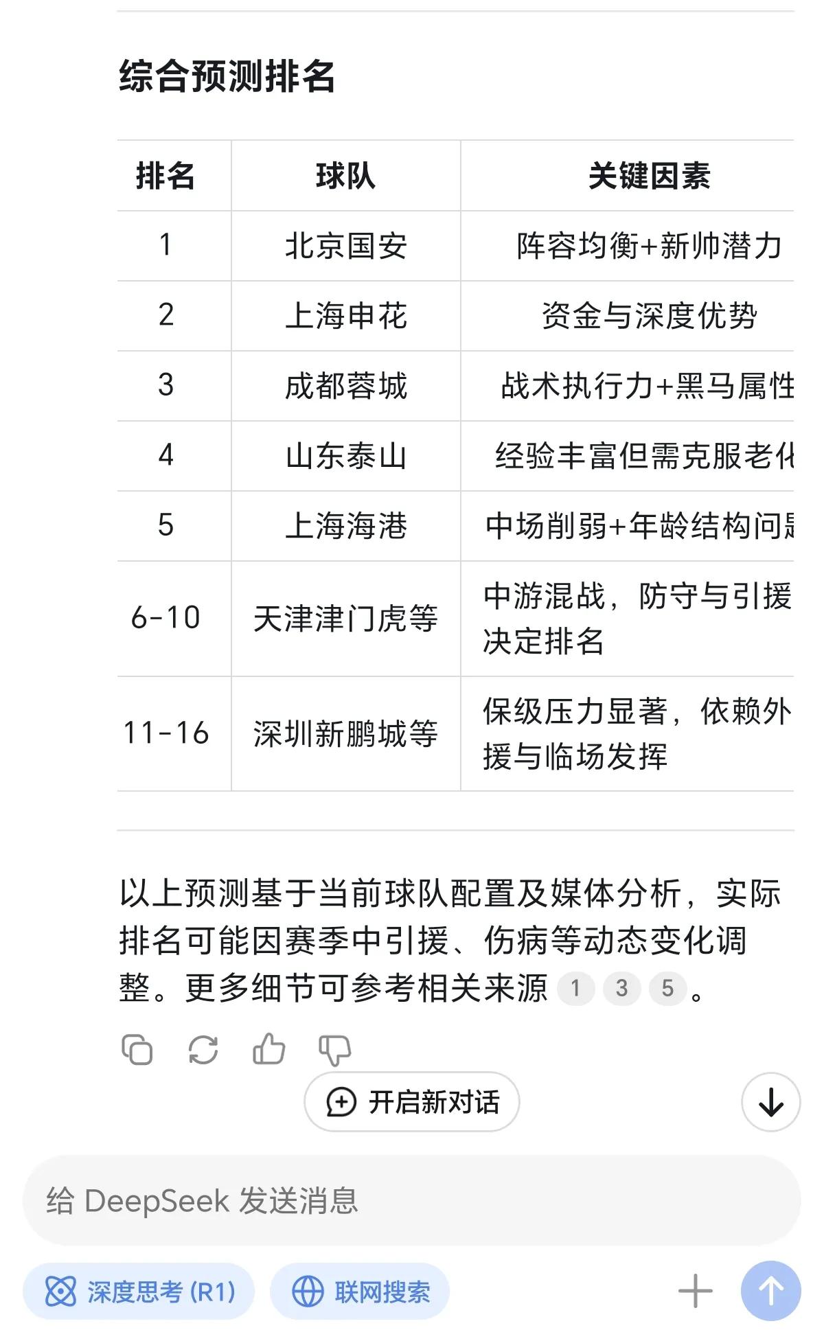 使用deepseek 预测了2025年中超比赛最终排名，deepseek预测北京