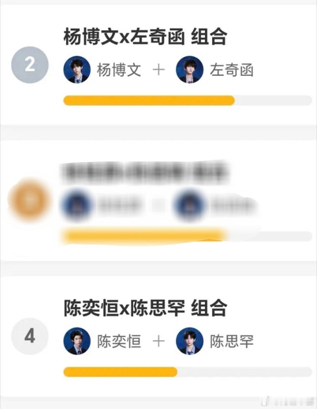 突围2双人舞台选曲顺序奇恒批说这次是杨博文把左奇函抢去舞奇文了，让陈奕恒不得不选