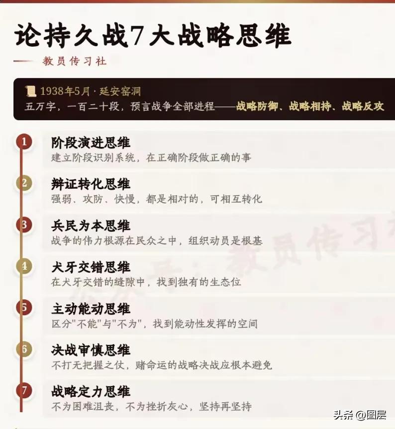 事实是独立存在的单点，是客观发生、不容篡改的本源依据，构成万事万物最基础的单元。