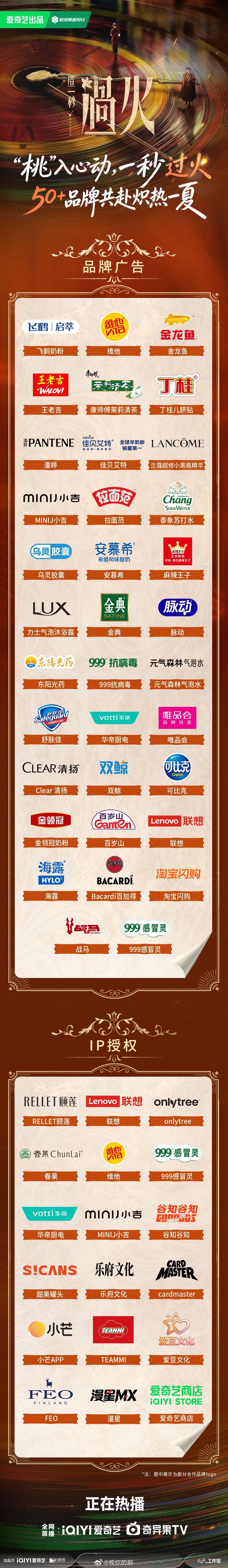 这一秒过火大结局超点完结了，满广虽然播放数据没有按预制的目标达成，但是广告招商达