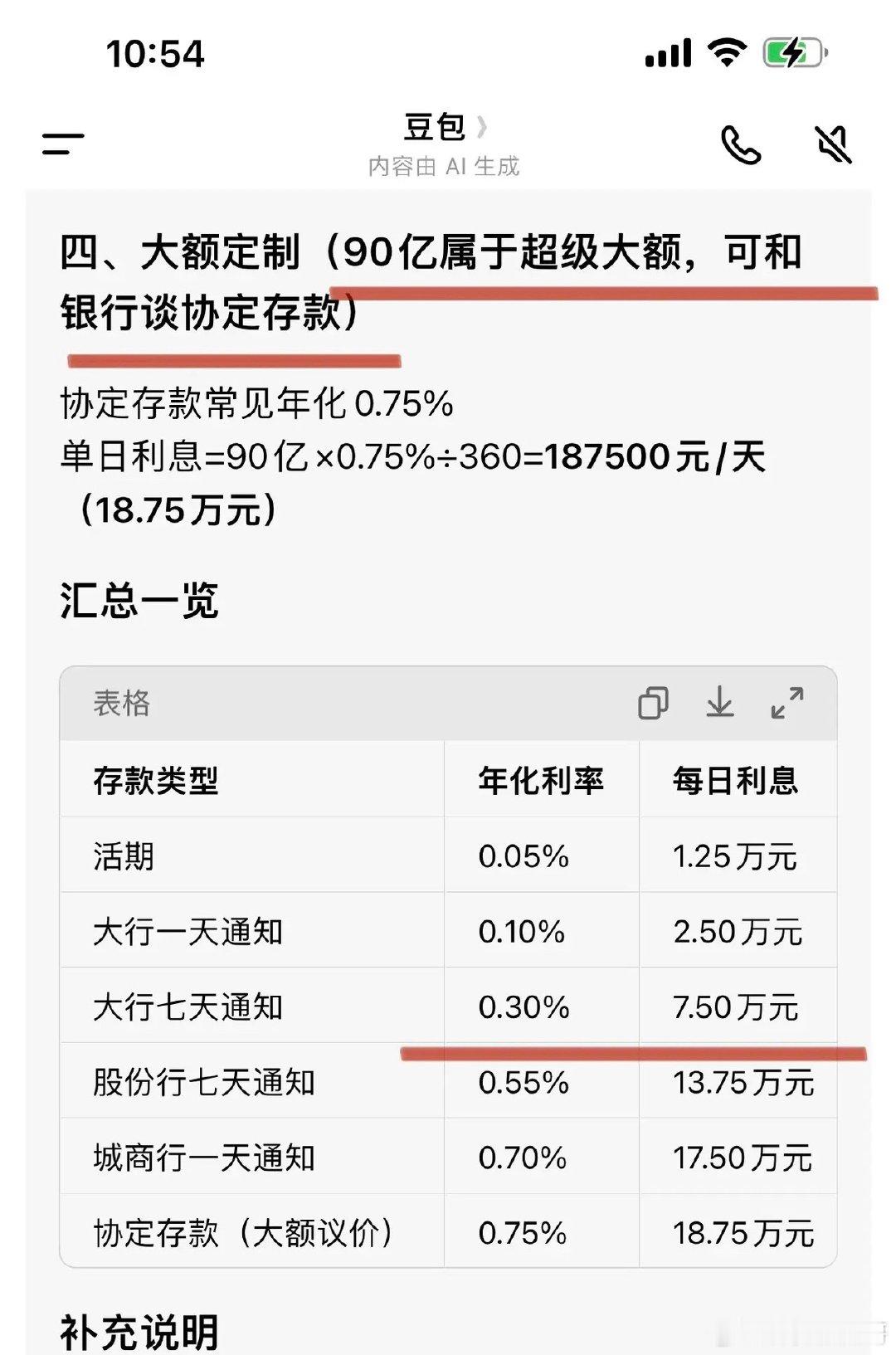 百亿基金经理3年半老鼠仓赚7.5万罚没42万。这就是基金经理的水平？拿着八九十亿