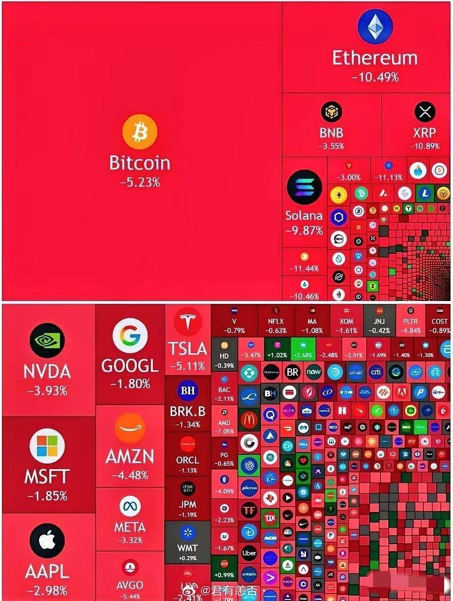 据说这是特朗普开启新一轮贸易战后国外最火的一张图 ！​当你向中国发动贸易战时..