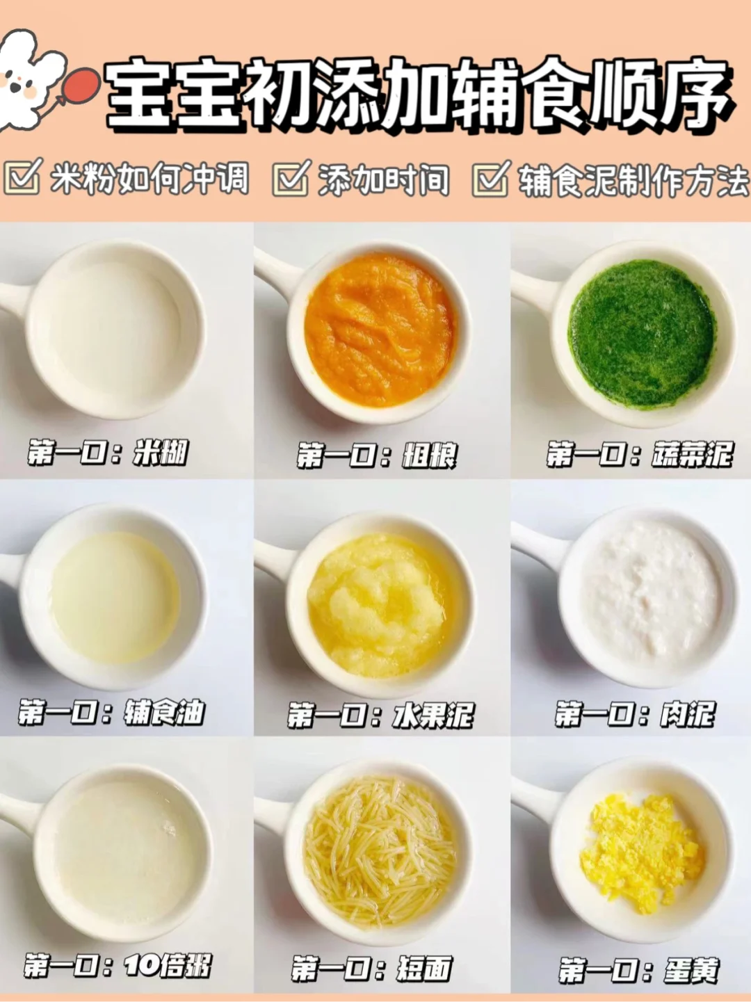 6-12🈷️宝宝辅食添加顺序｜附教程‼️建议收藏