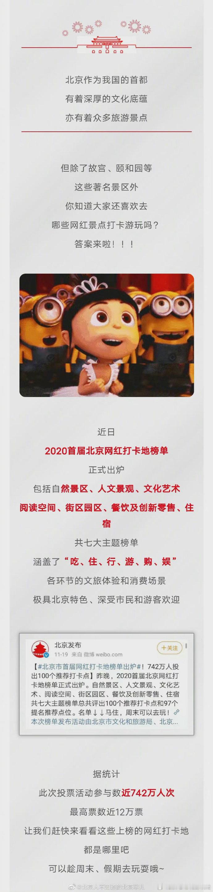 官宣！北京这些地方最好玩！这些景点最好看！这些地方最受欢迎！ 