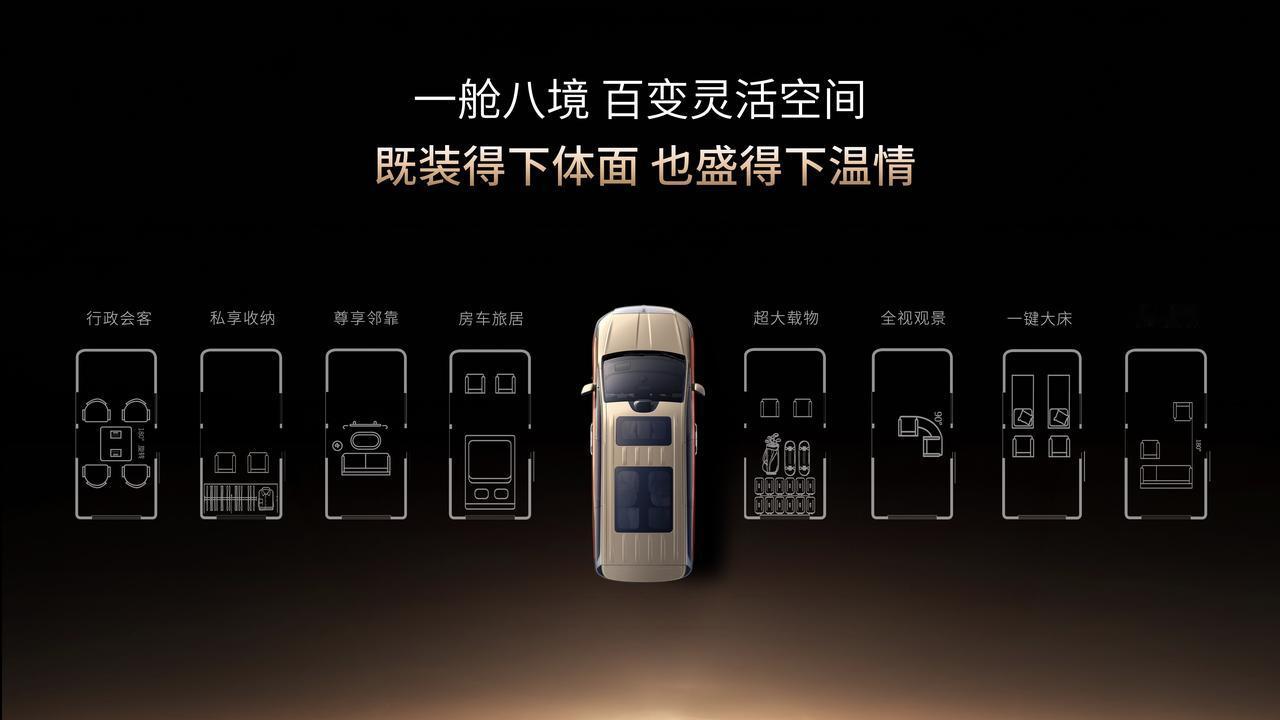 人无我有，生而旗舰
全系全域L3级架构设计
中国唯一三腔空悬+双阀EDC
能超越