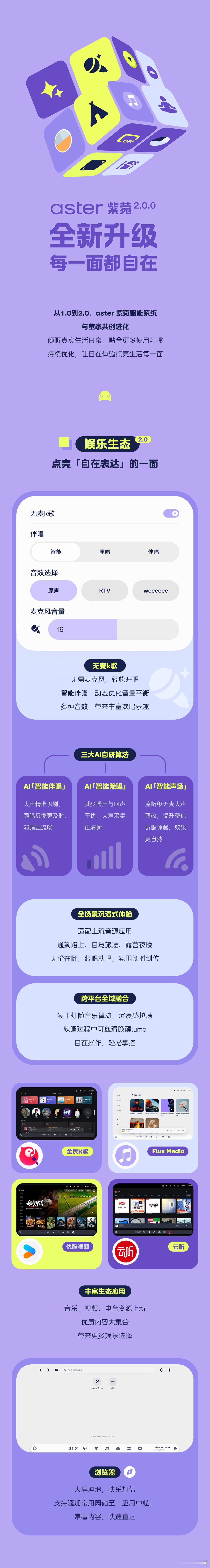 今天，firefly萤火虫aster 紫菀智能车机系统 2.0.0迎来了大规模的
