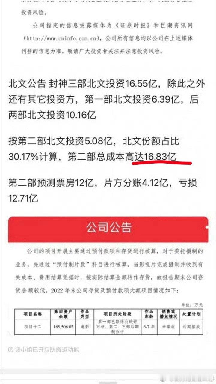 说实话票房成本这么高我是不信的 