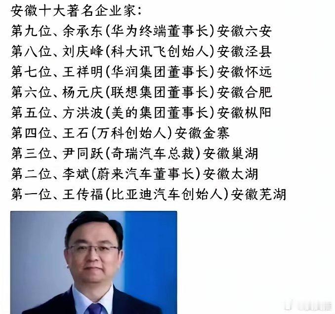 安徽出了哪些著名企业家？比亚迪王传福、奇瑞尹同跃、科大讯飞刘庆峰、华为余承东等科