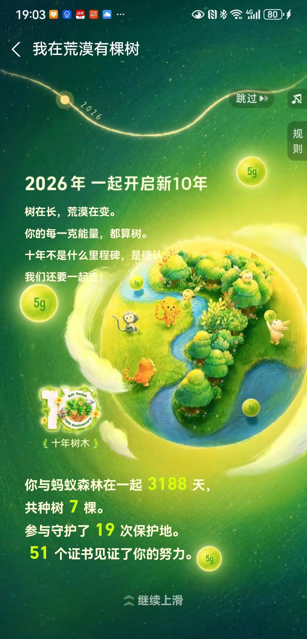 十周年勋章 青春正当燃逐梦新时代 蚂蚁森林 十年荣耀历程 公益行动记录