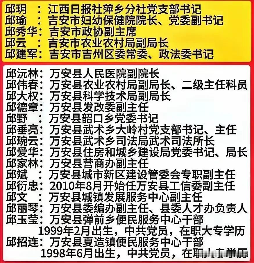 最近爆火网络的江西万安县。有网友爆出来这个图片，邱姓真是典型的“名门望族”啊，这